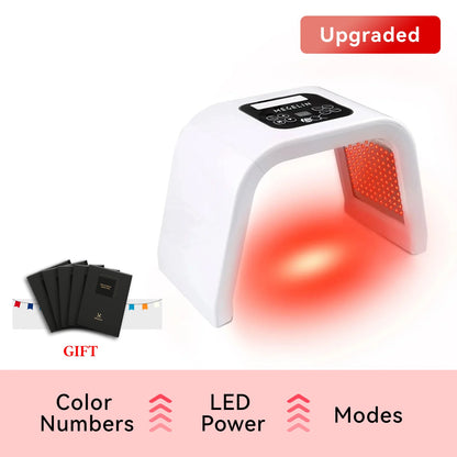 Megelin LED Light Therapy Machine