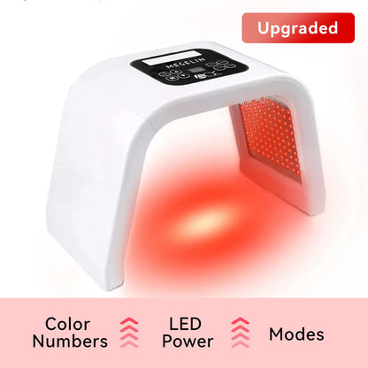 Megelin LED Light Therapy Machine