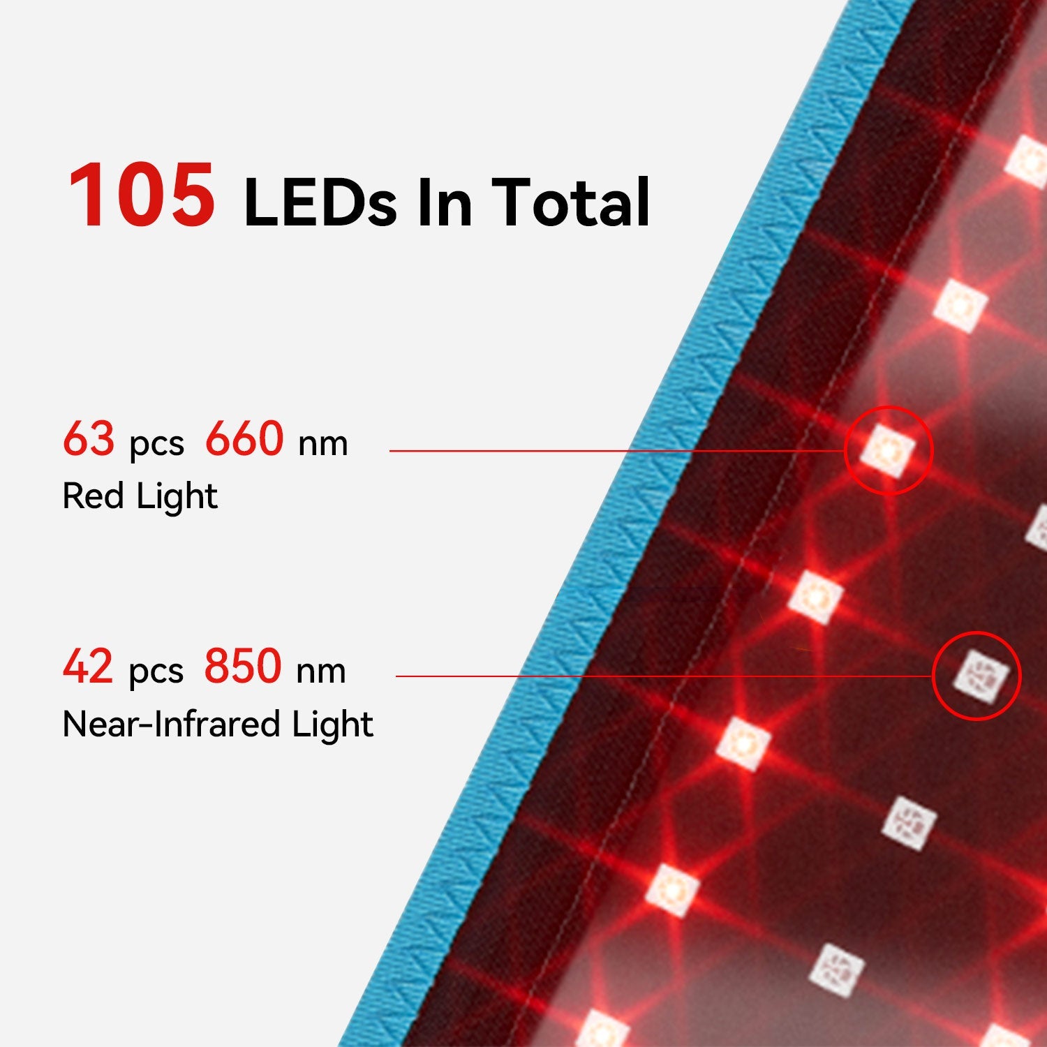 LED Red Infrared Light Therapy Belt