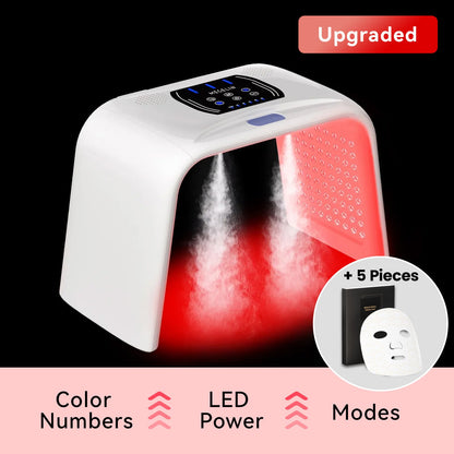 Megelin LED Light Therapy Machine